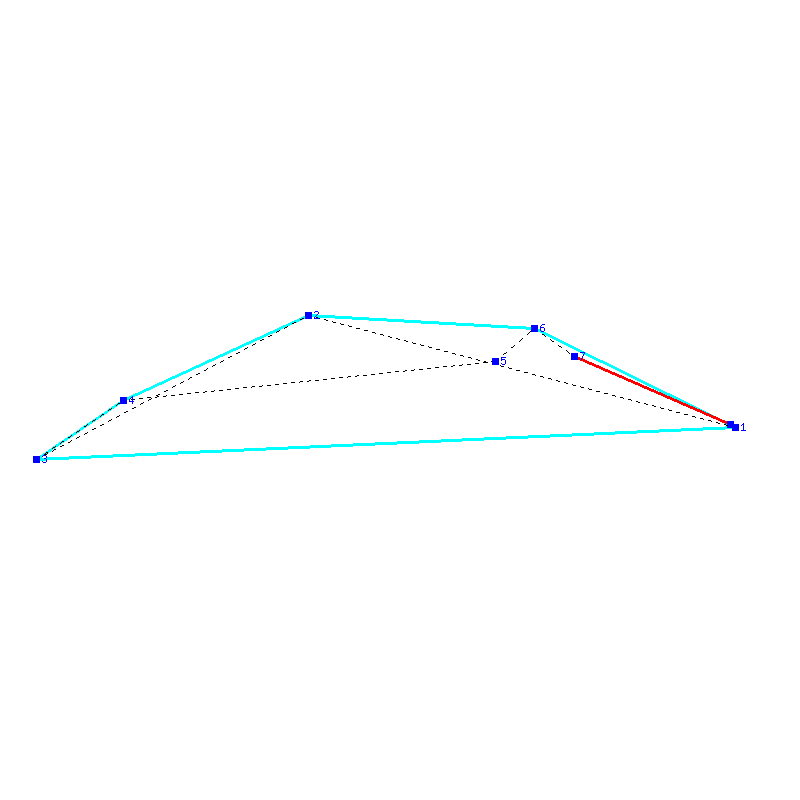 Flugauswertung